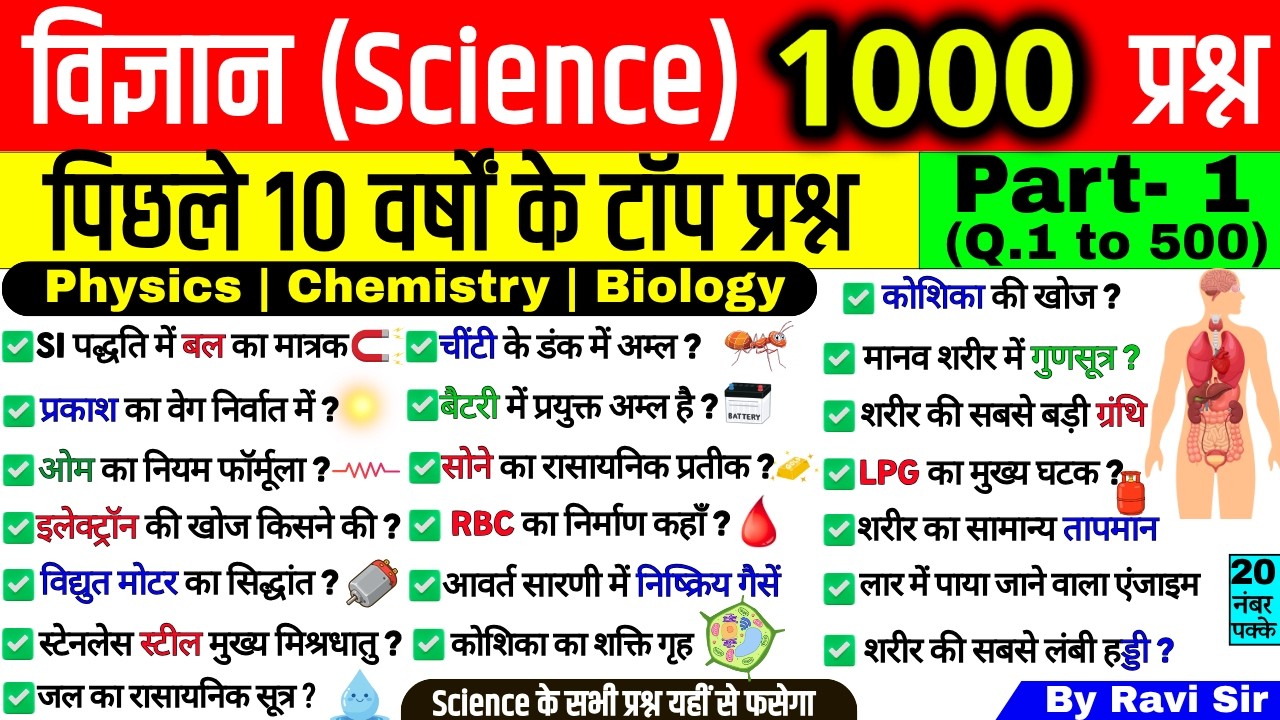 Science Gk | Science 1000 Important questions | General Science | Vigyan Gk | ssc railway group d
