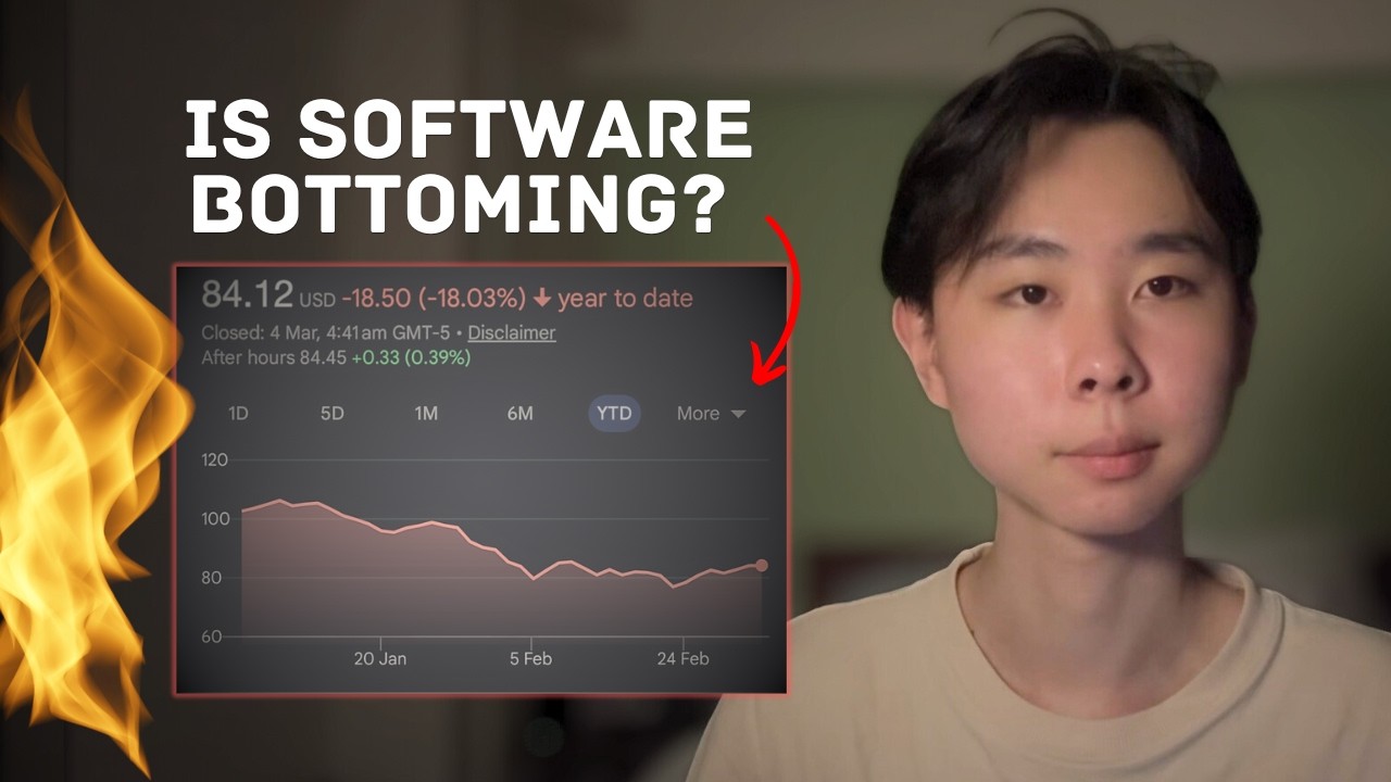 My Thoughts on Software Companies & ASML...