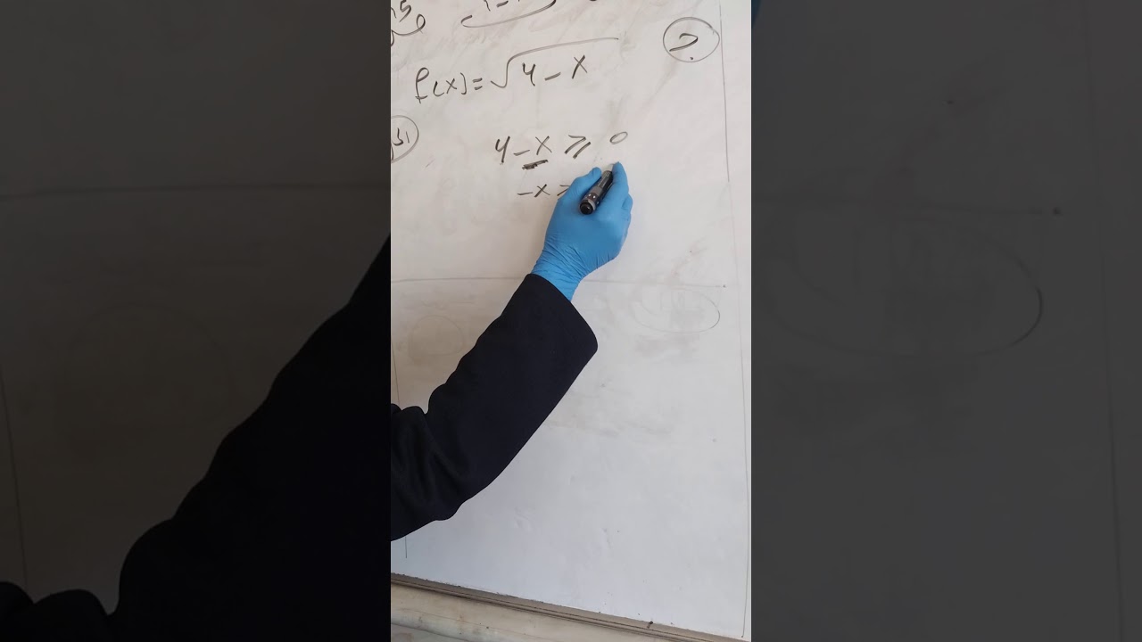 رياضيات الرابع الادبي/الفصل الاول الدوال الحقيقية/الست انتصار ناصر