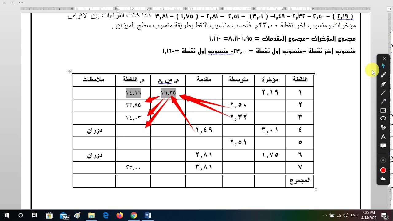 الميزانية الطولية طريقة منسوب سطح الميزان
