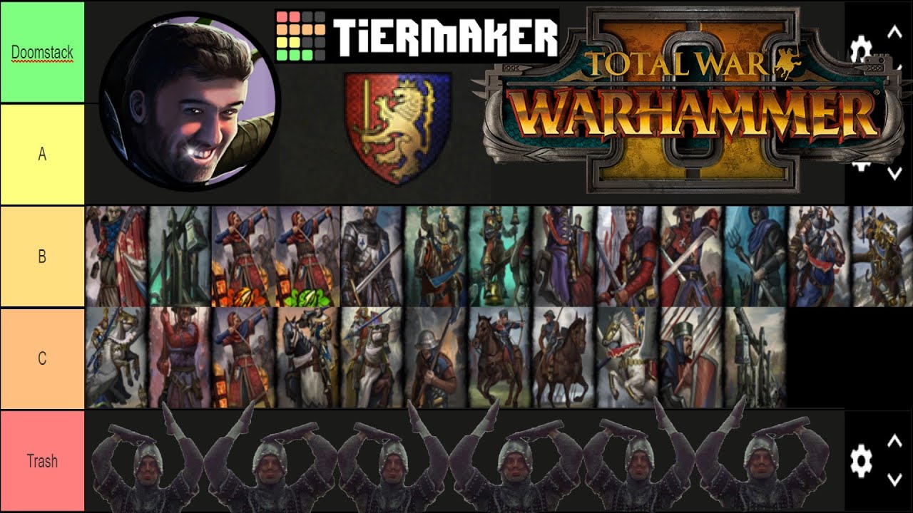Bretonnia Unit Roster Tier Ranking