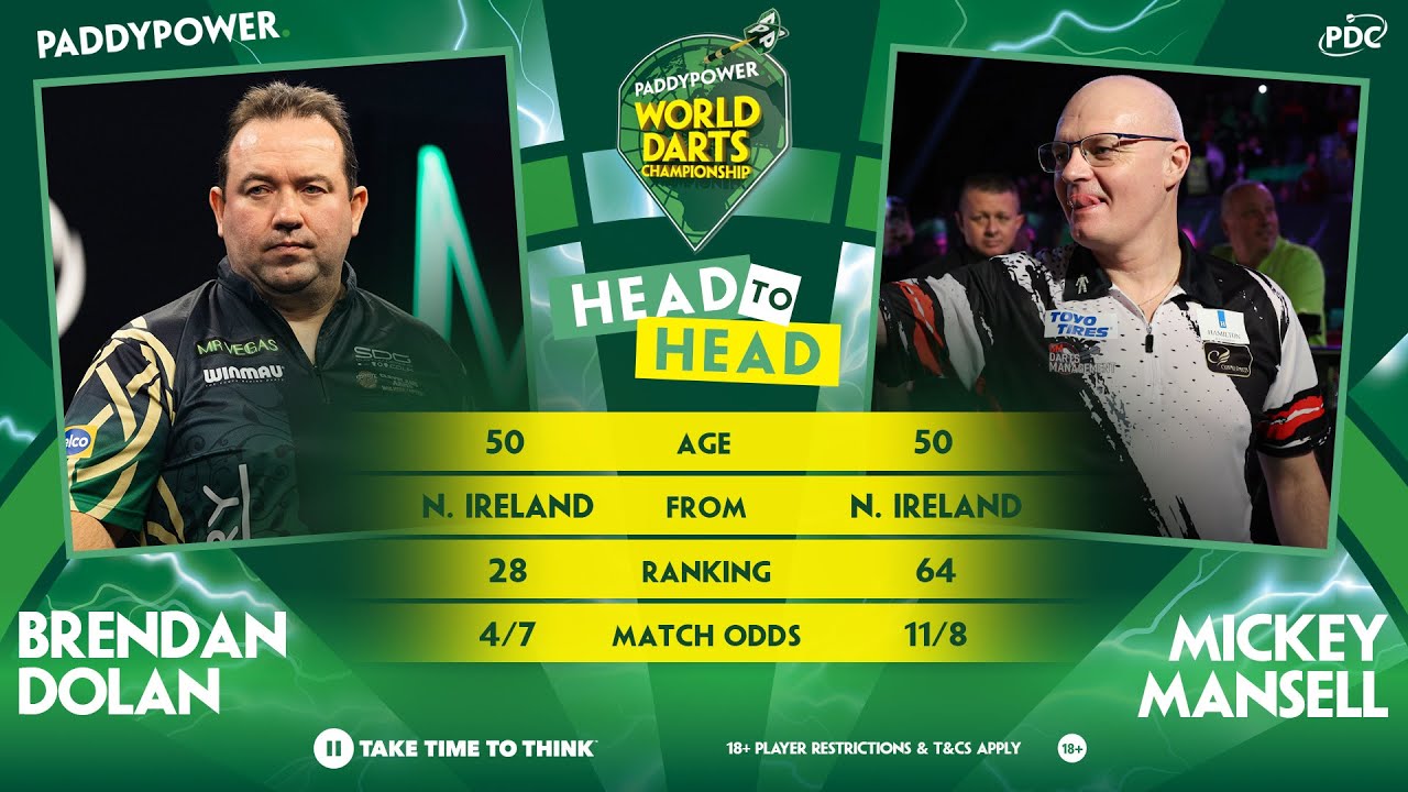 PDC World Darts Championship 2024 Round 2 Brendan Dolan vs Mickey Mansell 2023 12 22 HUN