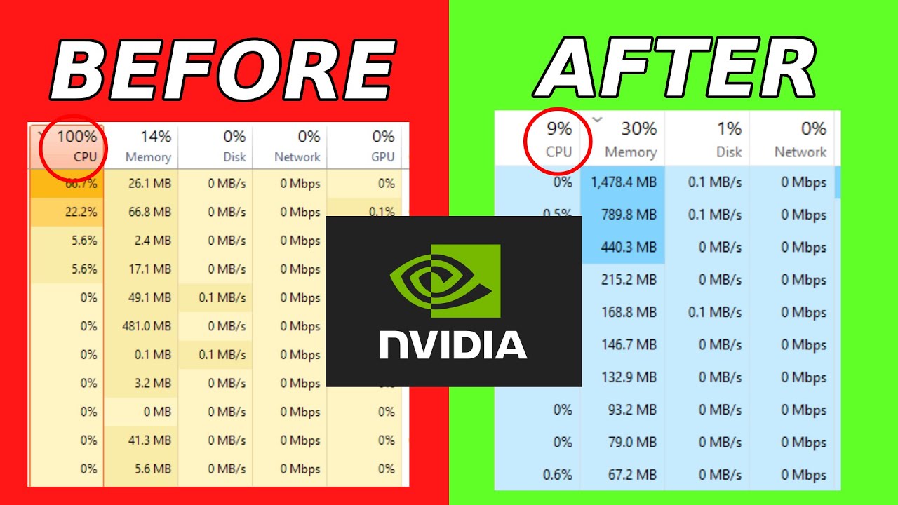 How To Fix NVIDIA Container High CPU Usage in Windows