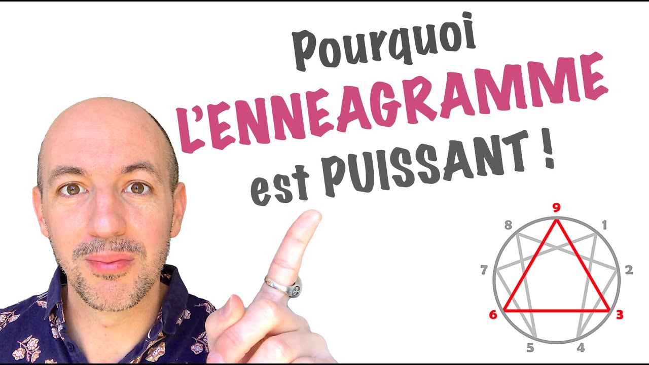 Ennéagramme : Introduction et Définition