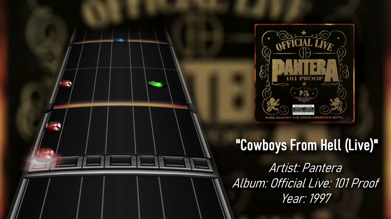 Pantera - Cowboys From Hell (Live) [Drum Chart]