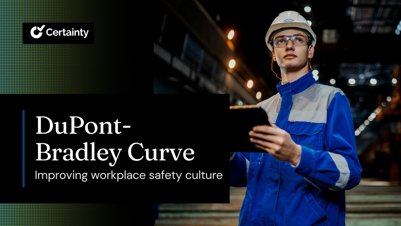 What is the DuPont-Bradley Curve? | Certainty