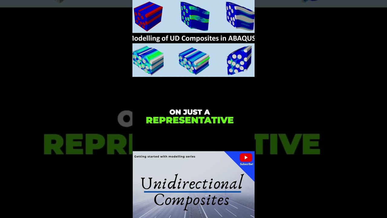Unlocking RVE Modeling for Unidirectional Composites!