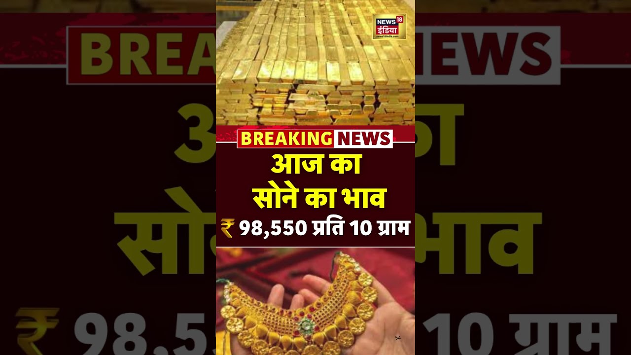 Gold rate today | सोने का दाम आज| India | Delhi | Noida |