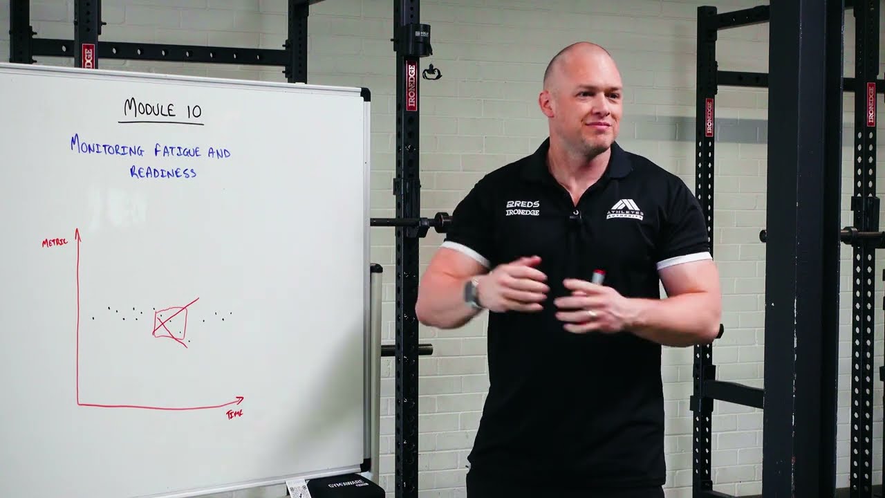 Module 10 - Monitoring Fatigue And Readiness
