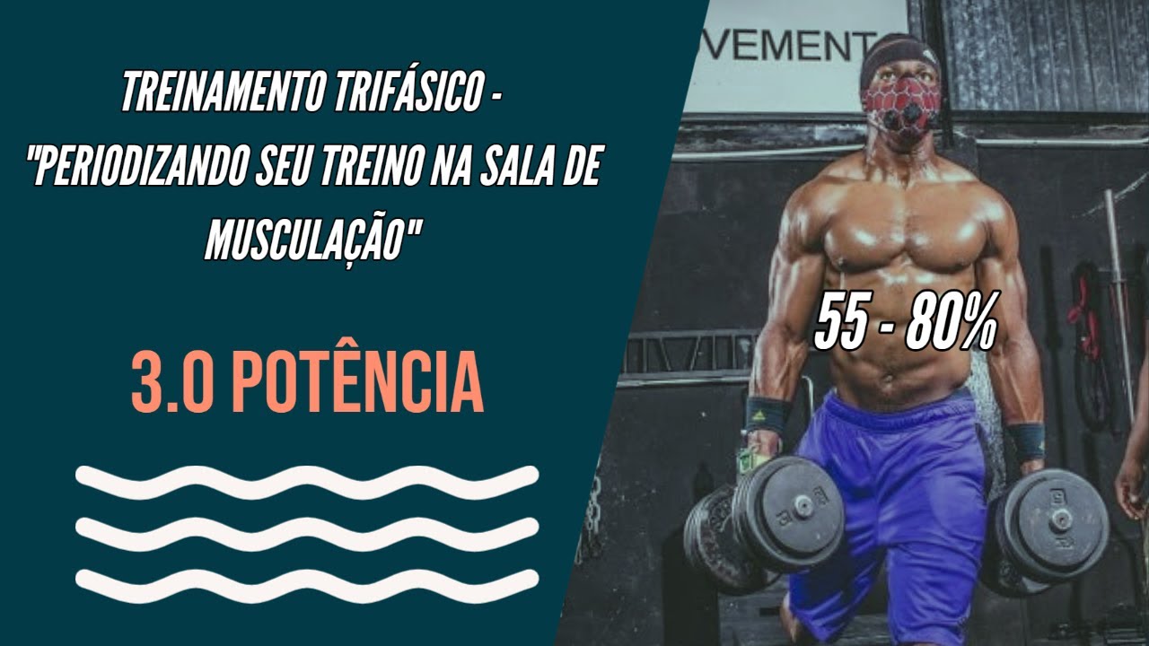 PERIODIZAÇÃO - TREINO DE FORÇA E POTÊNCIA NA ACADEMIA PARA VELOCISTAS (3.0 -POTÊNCIA)