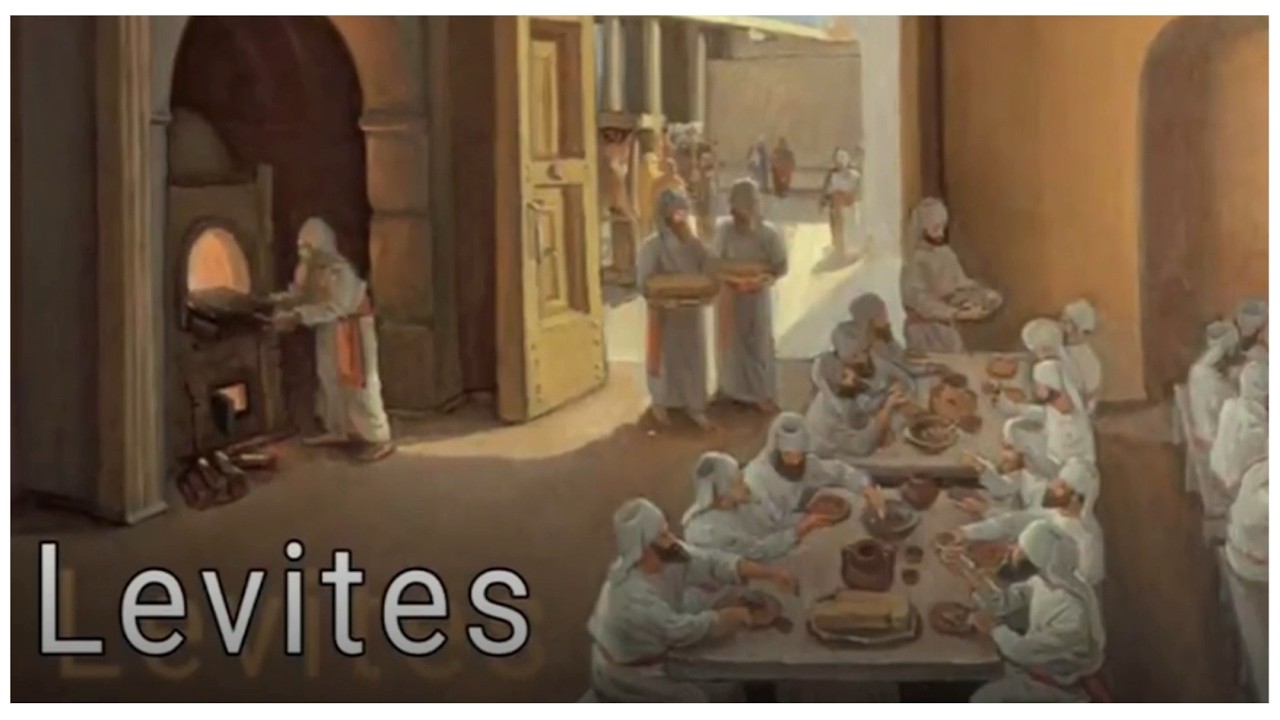 The Levites. Leeland Jones. Левиты. Миллениум, Храм Иезекииля. Видео Лиланда Джонса на английском