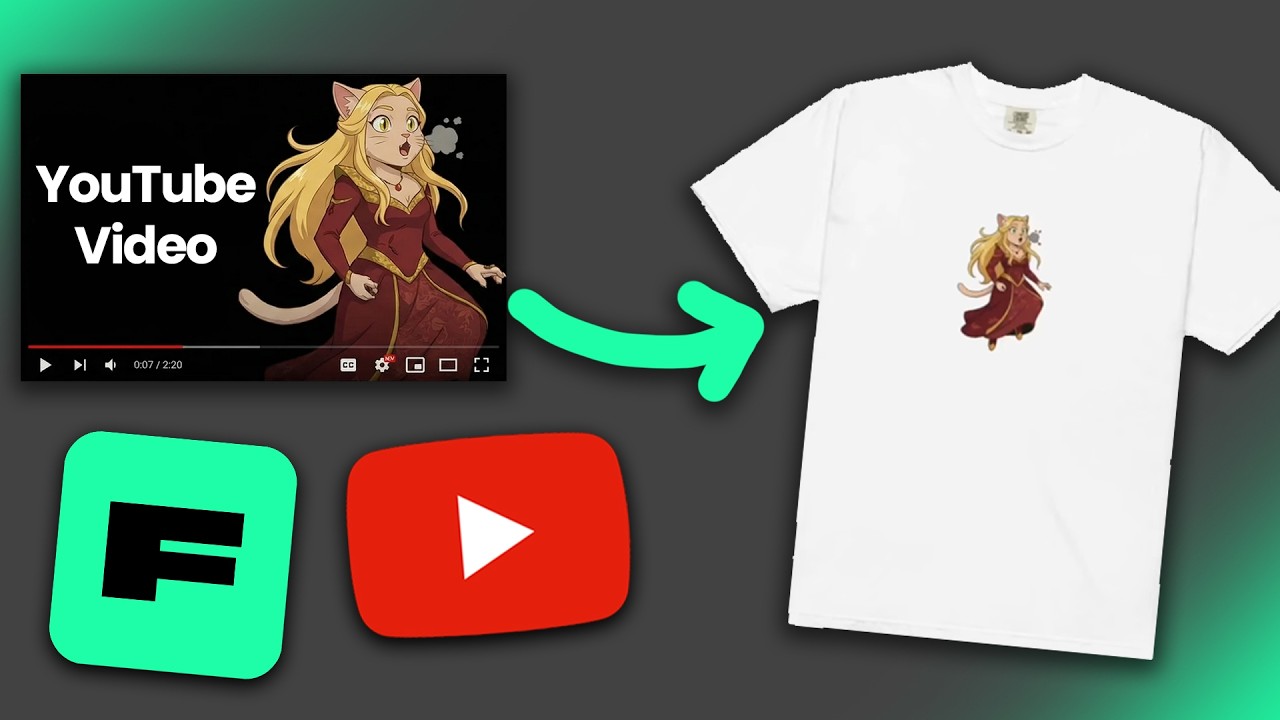 How to Set Up YouTube Shopping with FLYP