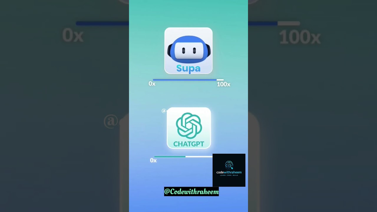 Create stunning AI-powered presentations in minutes with Supa &mdash; show off your projects like a pro..