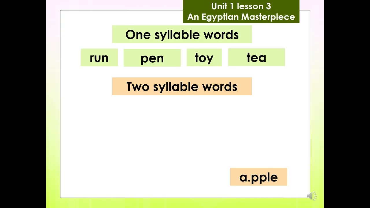 Unit 1 -Lesson 3 English primary 6 , Term 2