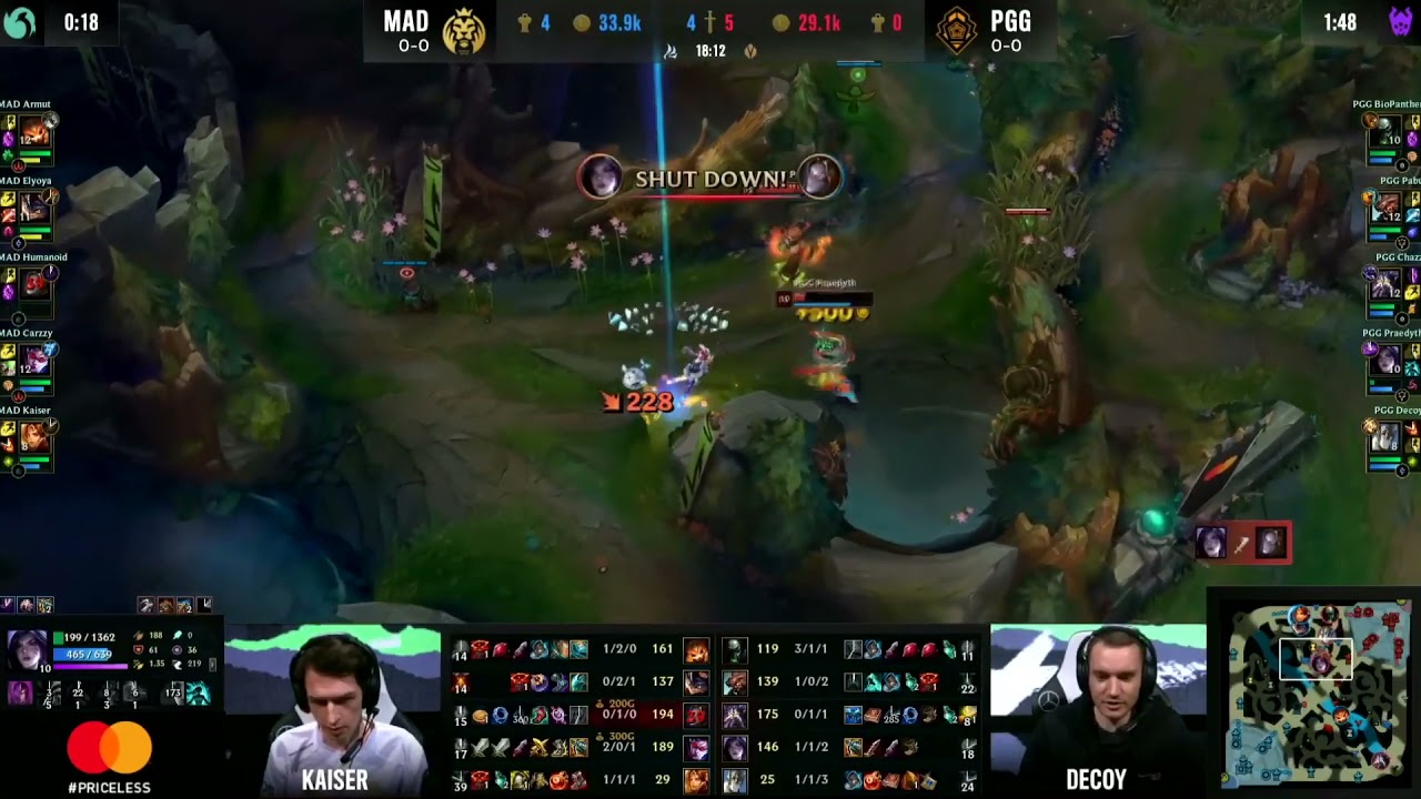 Praedyth SOLO BOLO Humanoid 😎 MSI2021 | Pentanet vs MadLions