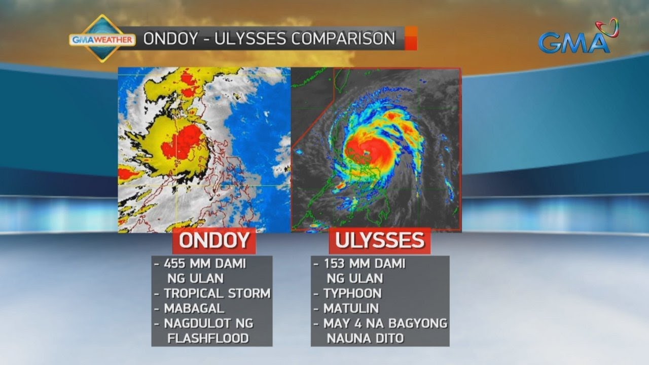 UB: Typhoon Ulysses- Tropical Storm Ondoy comparison