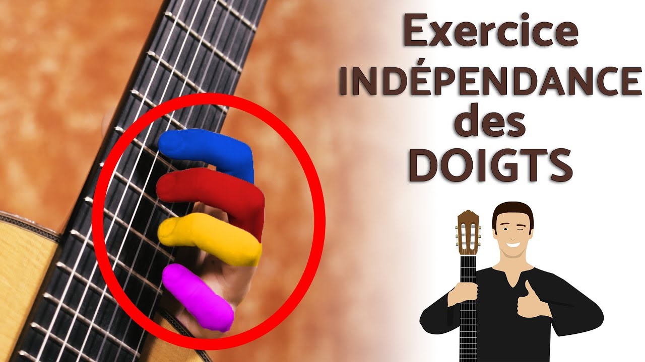 Exercice de guitare : Indépendance, contrôle et déliement des doigts !