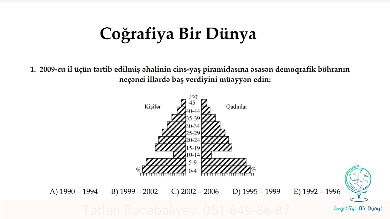 Coğrafiya dərsləri: Yaş-cins piramida məsələləri
