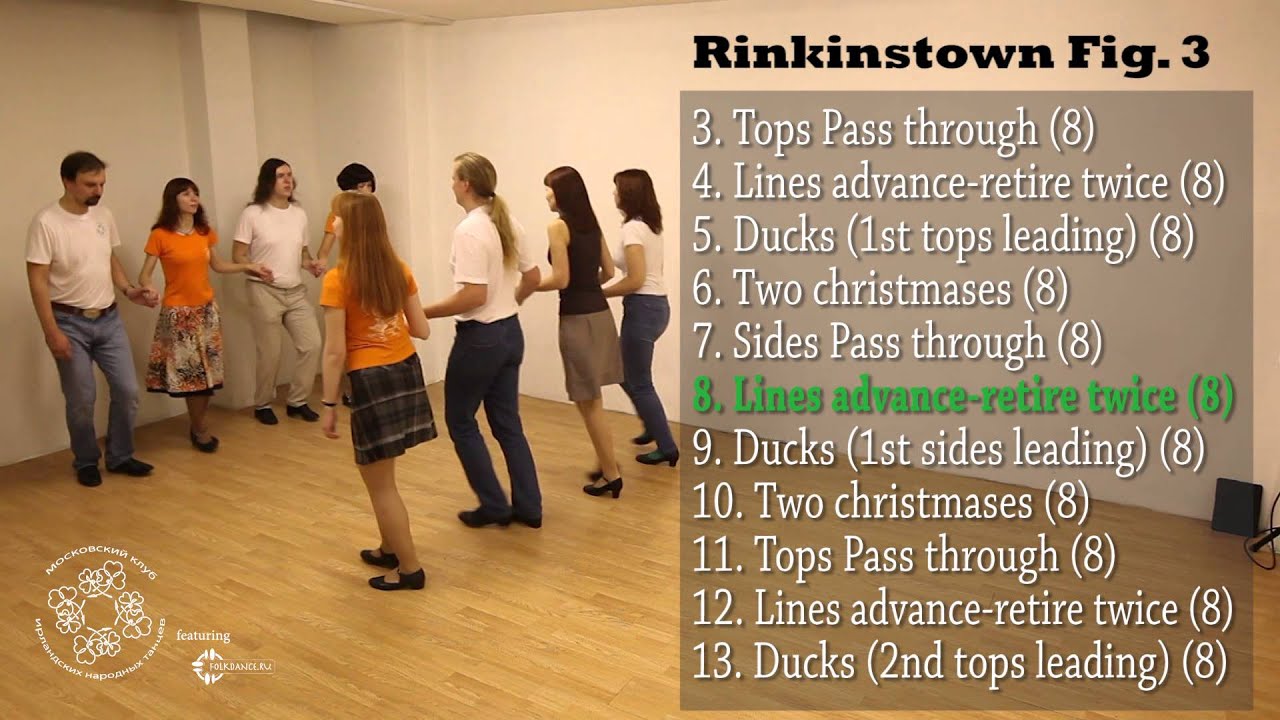 Rinkinstown set. Figure 3