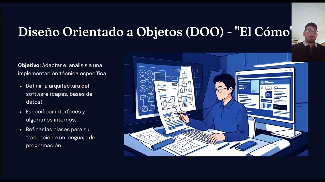 Presentacion Sistemas 2 - Analisis y Diseño Orientado a Objetos
