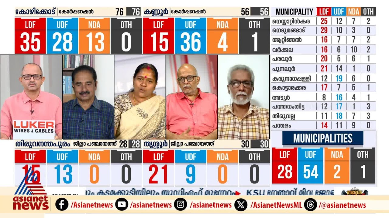 '1956 മുതലുള്ള എല്ലാ കണക്കുകളും ഇഞ്ചിഞ്ചായി പറഞ്ഞായിരിക്കും NDAയ്ക്കായി അവസരം ചോദിക്കുക' | Election