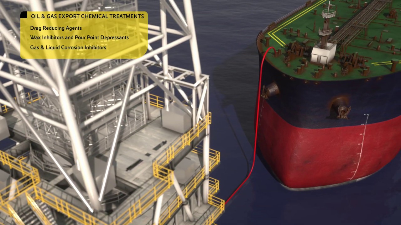 Oilfield Chemicals