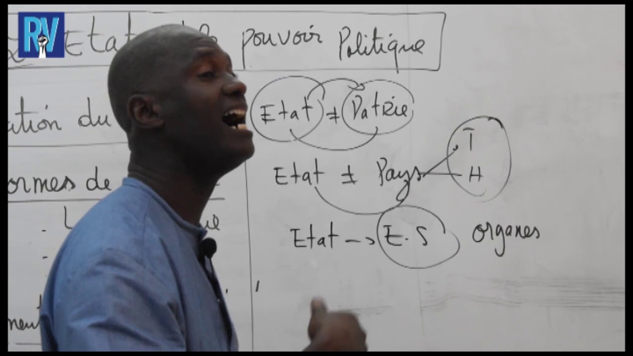 cour philosophie sur l'Etat et le Pouvoir Politique