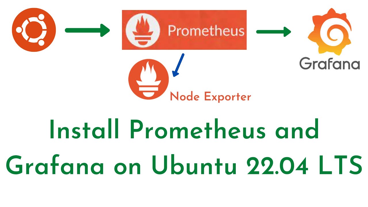 Как установить Prometheus и Grafana в Ubuntu 22.04 LTS с помощью Node Exporter | Учебные пособия ...
