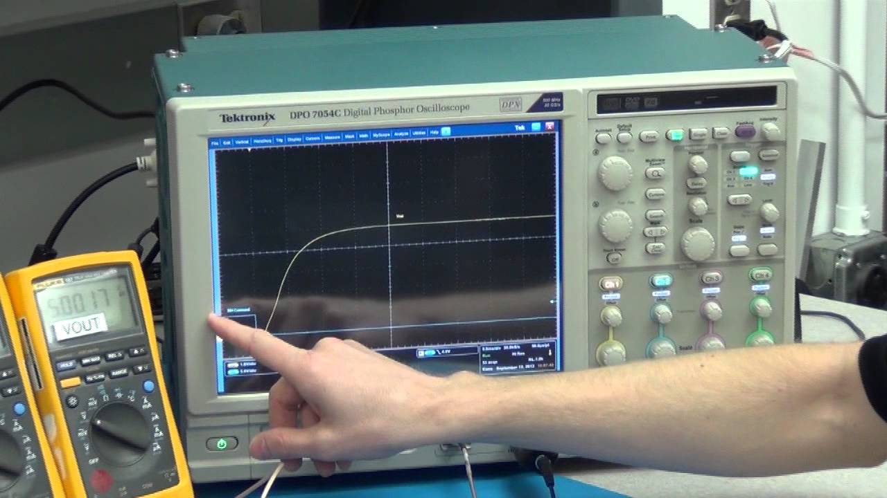DC-DC Converters: Inhibit Pin Operation