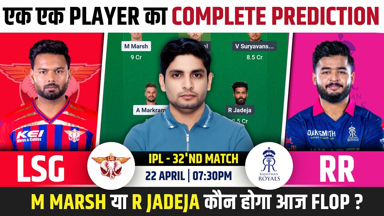 LSG vs RR Dream Team, LSG vs RR IPL 2026 Match Prediction, LSG vs RR IPL Match Dream Team Prediction