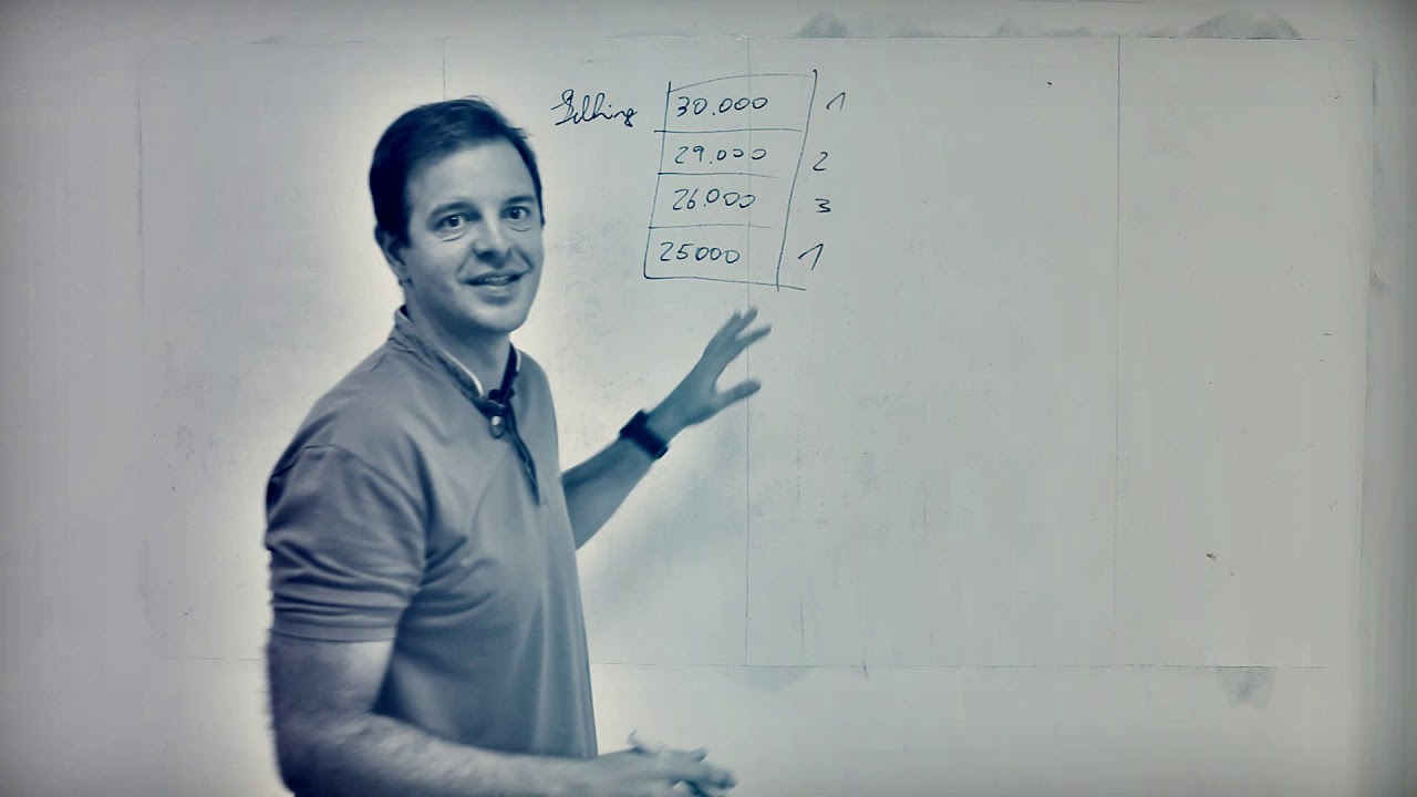 Order Book, Types & Exchanges Explained | Darwinex UnCut