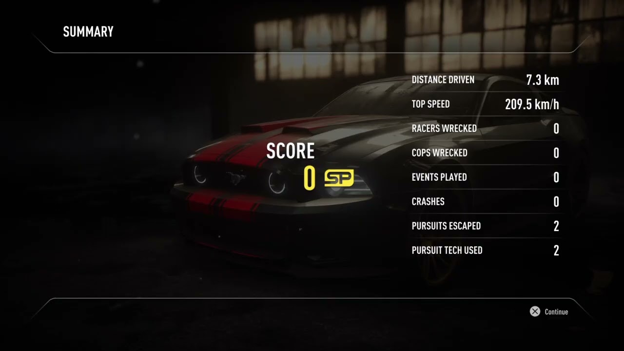 Need For Speed Rivals #2  perseguição cabulosa (Part 5/6)