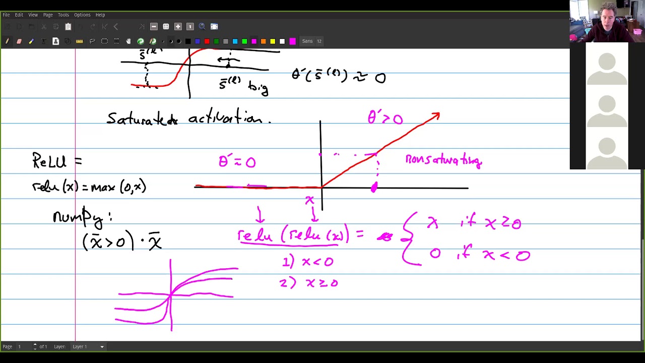 Neural Network Extras