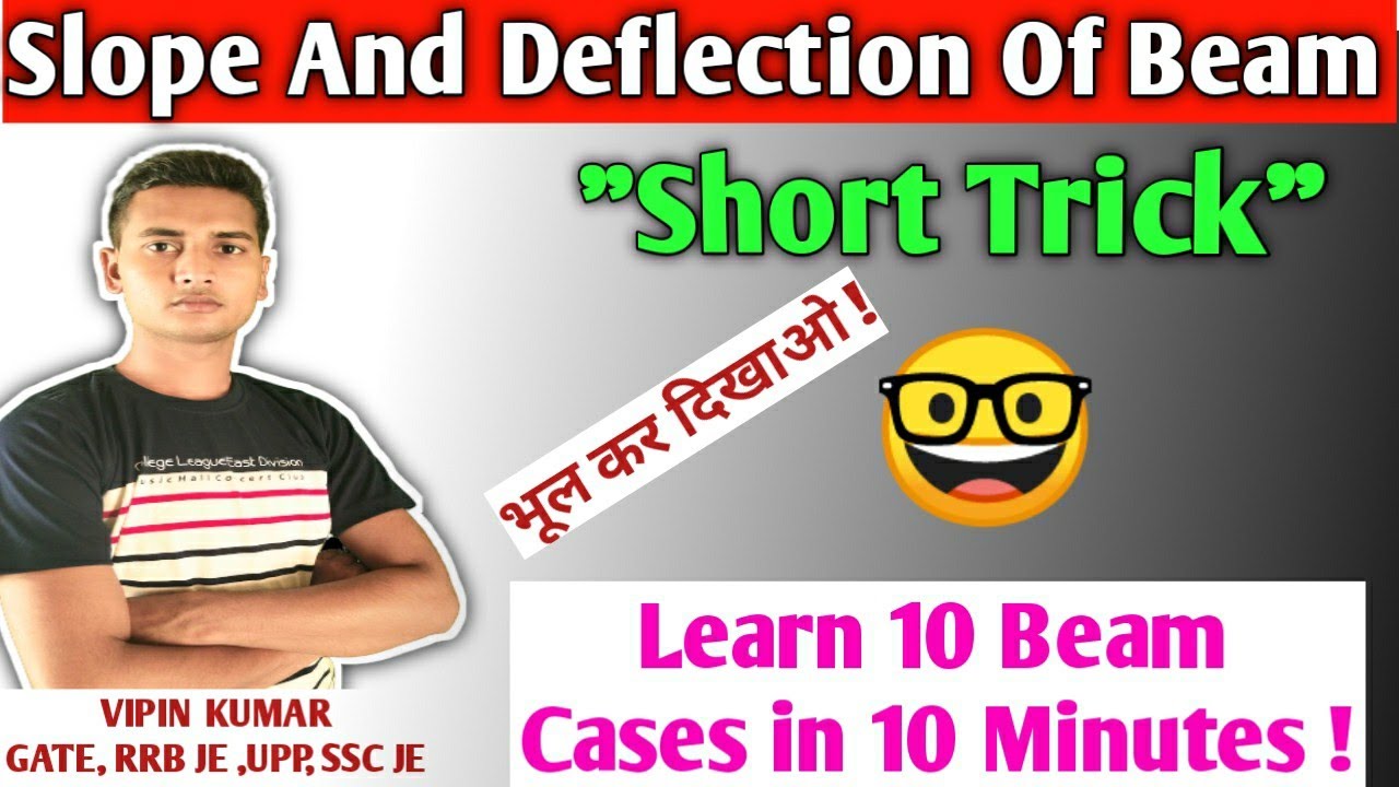 Slope and Deflection of Beams -Short trick- Definition of Slope and Deflection Strength of Materials