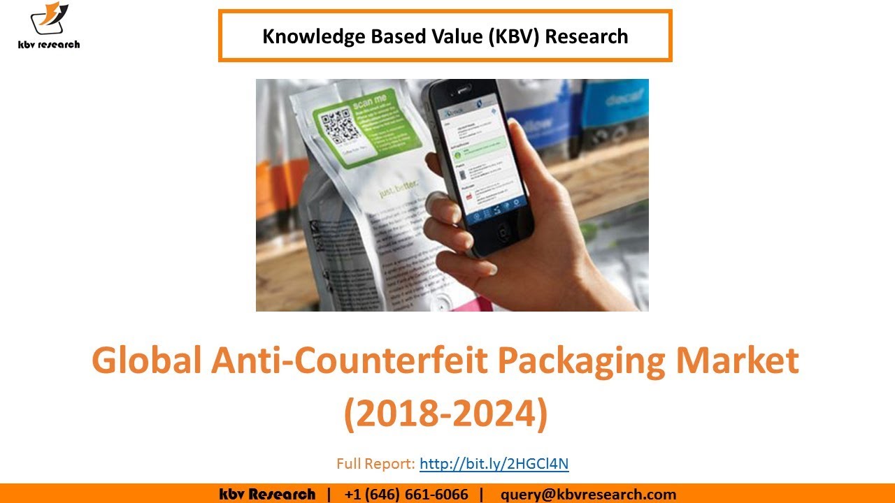 Anti Counterfeit Packaging Market- KBV Research