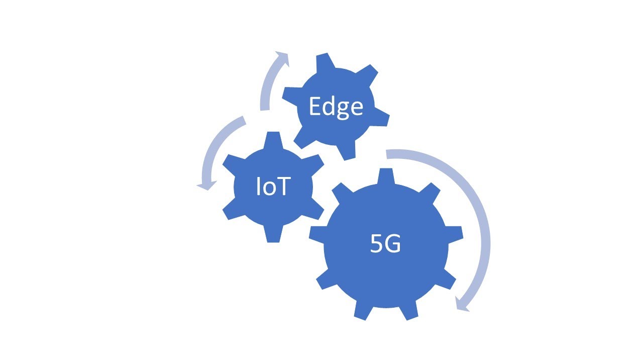 5G Simply Explained