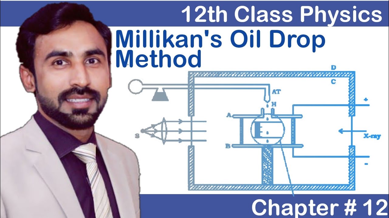 Millikan Oil Drop Experiment in Urdu || Charge on Electron || 12th Class Physics || Adeel Akhtar
