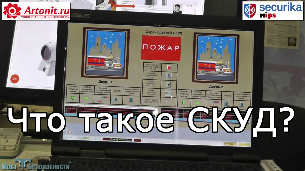 Что такое СКУД? (Ответ 