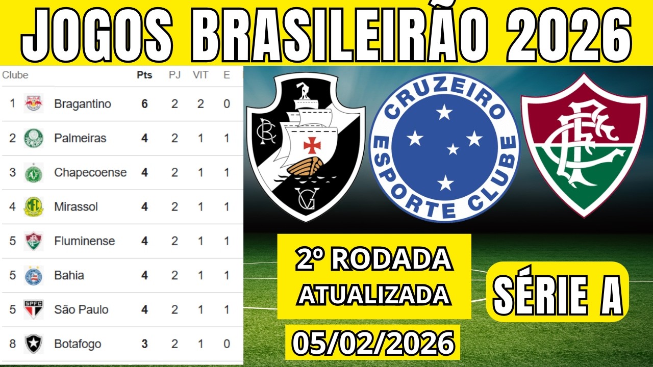 TABELA CLASSIFICAÇÃO DO BRASILEIRÃO 2026 - CAMPEONATO BRASILEIRO HOJE 2026 BRASILEIRÃO_05/02 SÉRIE A