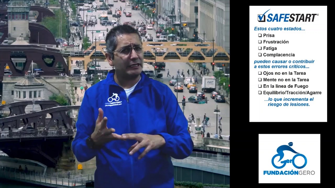 Solución a los estados: Prisa, frustración, fatiga y complacencia.