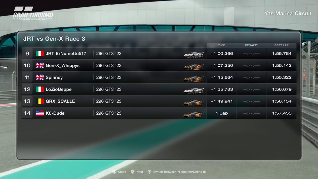 Gen-X Racing: TvT  JRT vs Gen X Racing Race 3