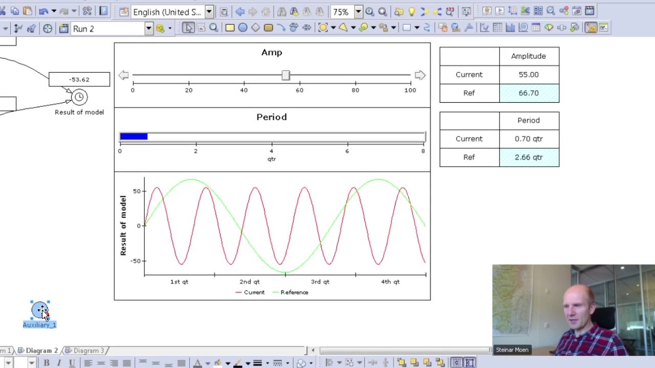 Powersim Webinar: Scenario and run control of your models