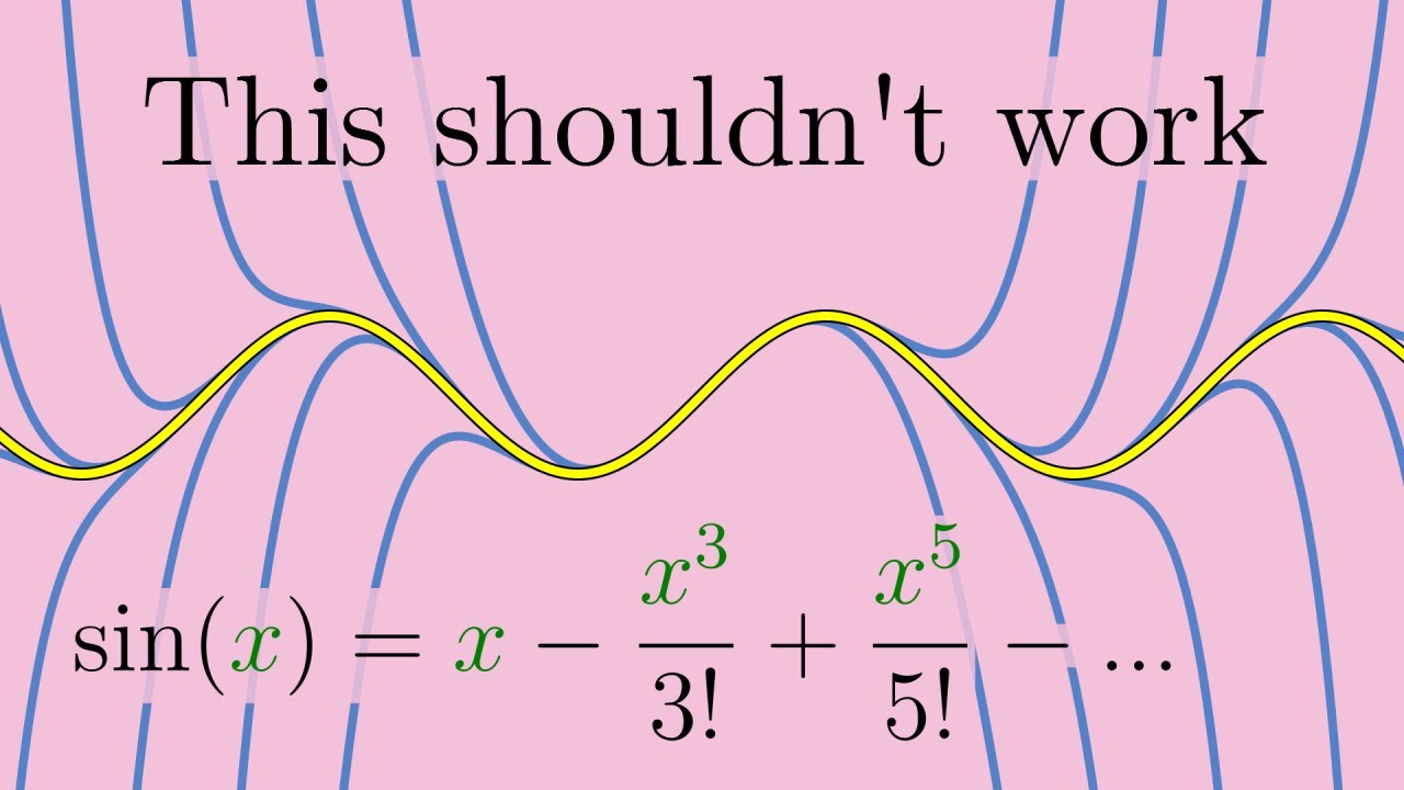 The Subtle Reason Taylor Series Work | Smooth vs. Analytic Functions
