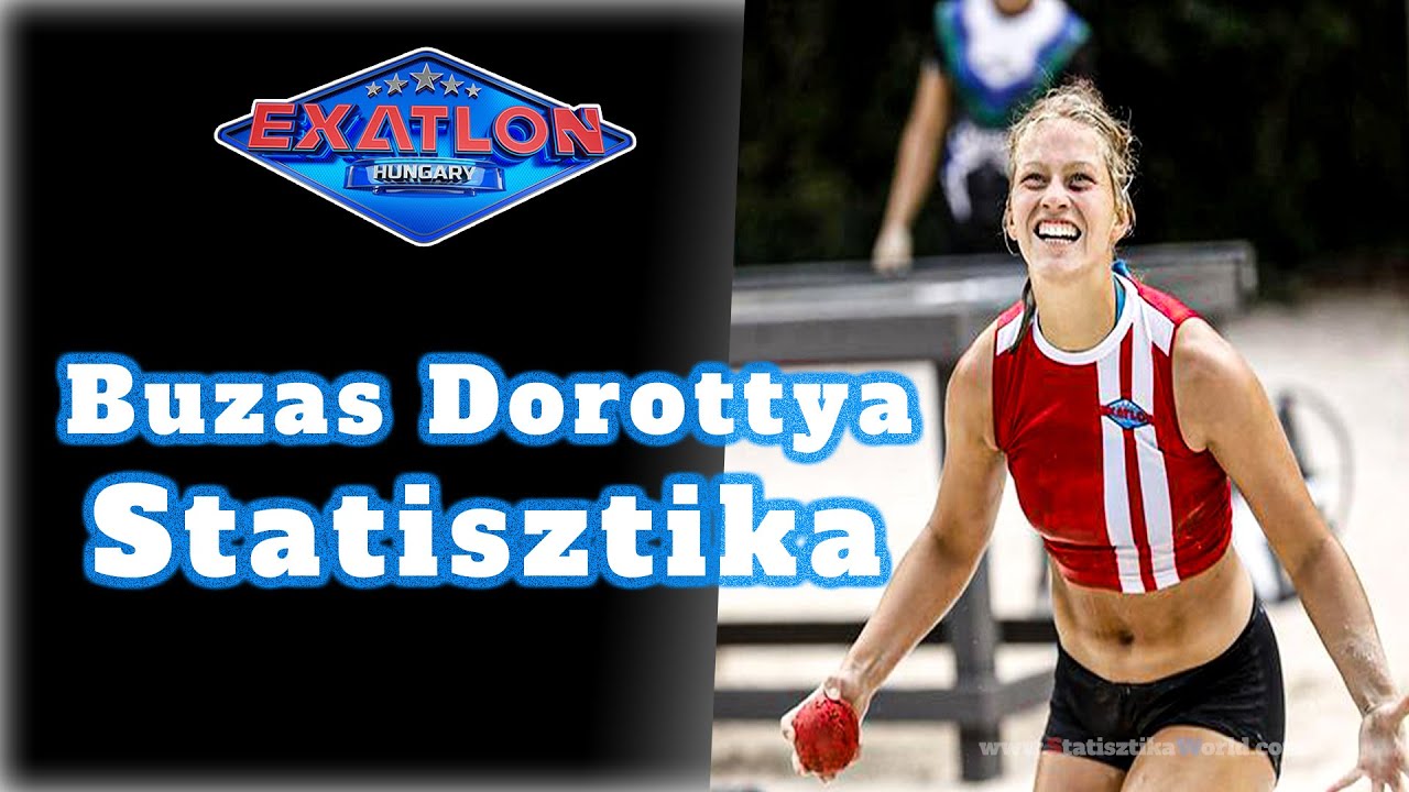 Buzas Dorottya 2021