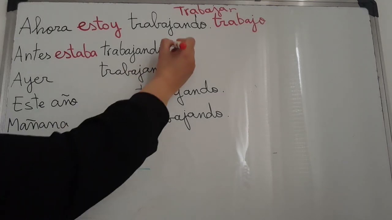 Ejercicio estar + gerundio تمرين 🇪🇸 🇪🇸 🇪🇸 🇪🇸 🇪🇸 🇪🇸 🇪🇸