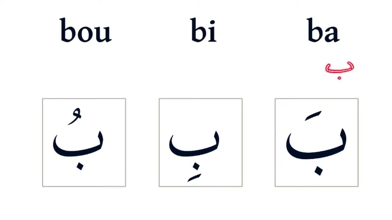 Leçon d'arabe 2: Les voyelles courtes et les lettres djîm, Hâ' et khâ' (ج ح خ)