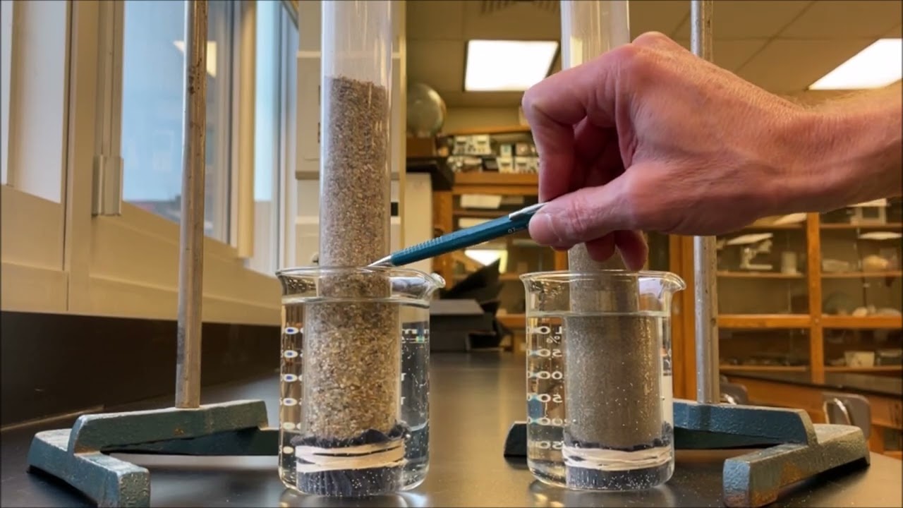 Capillary Action demonstration