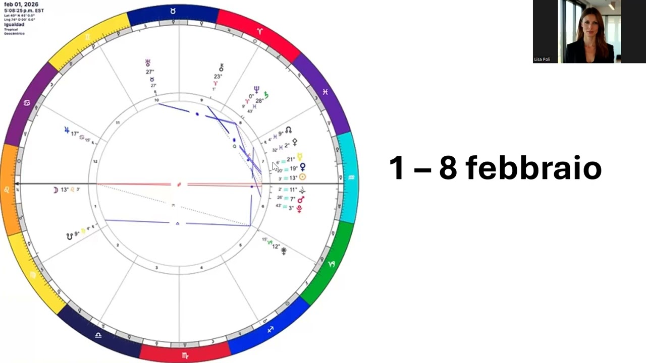 Oroscopo 1-8 Febbraio: il mese inizia con il botto