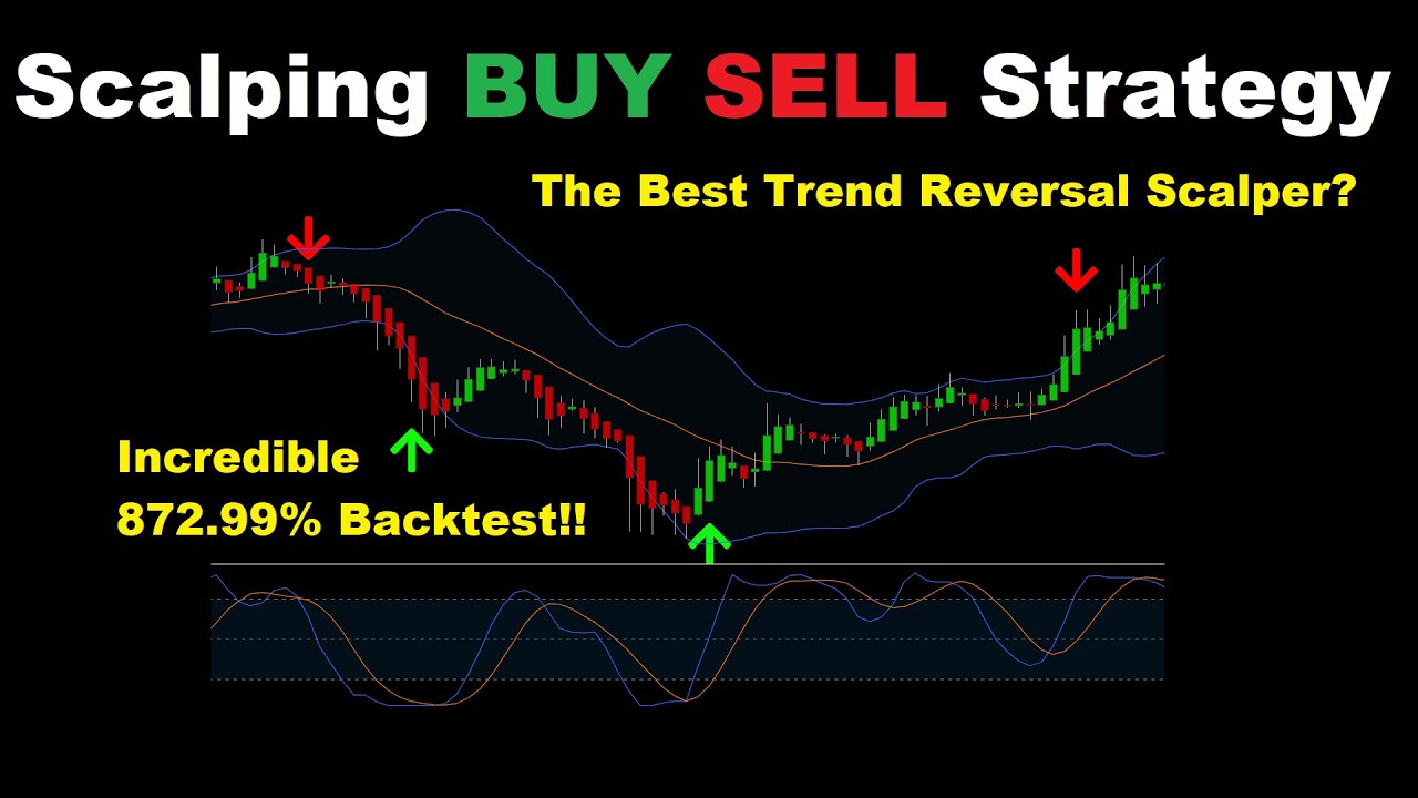Stochastic Heinkin Ashi Bollinger Band 1 Minute Scalping Trading Strategy