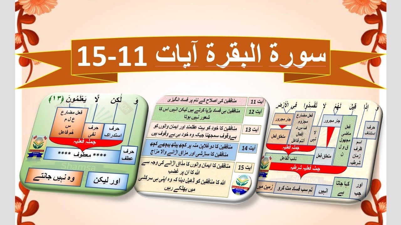 Surah al Baqarah grammatical analysis and translation ayyat 11-15 / سورۃ البقرہ کی صرفی نحوی ترکیب